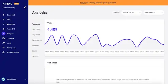 Kinsta dashboard