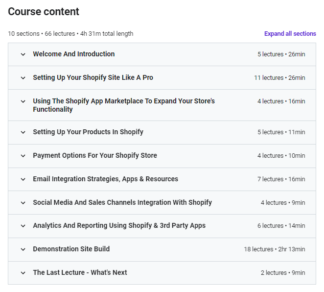 เนื้อหาหลักสูตร Udemy Shopify