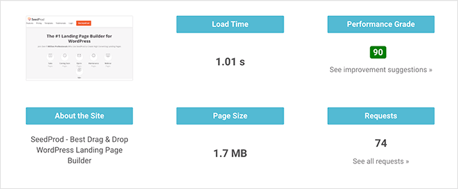 isitwp-website-speed-test-min - SeedProd speed test to increase landing page conversion rates