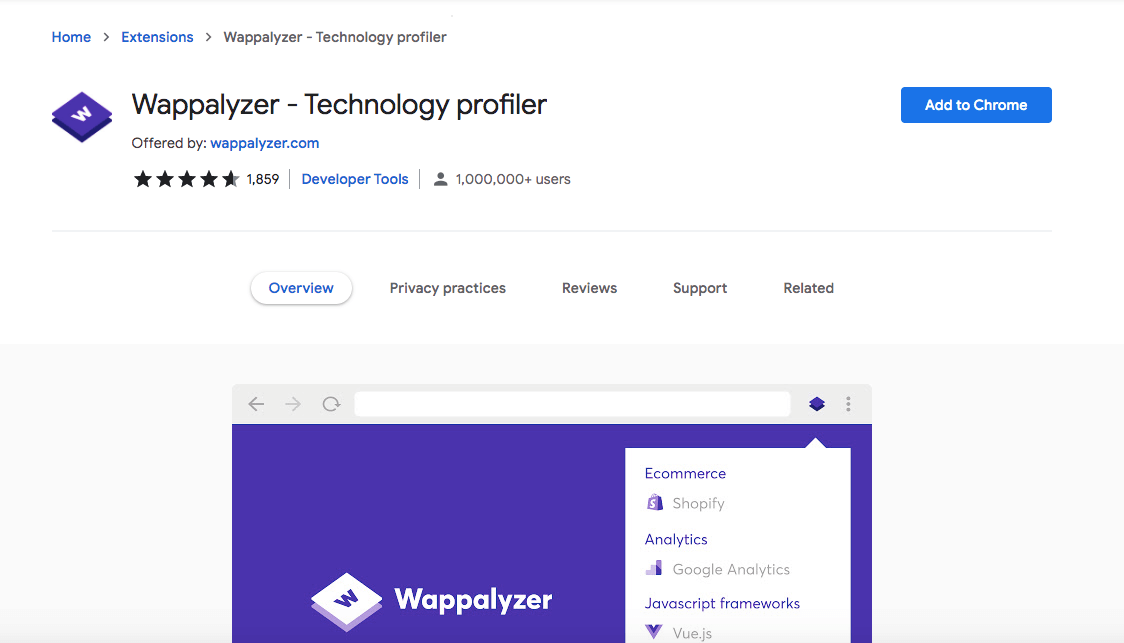 Extensie Wappalyzer
