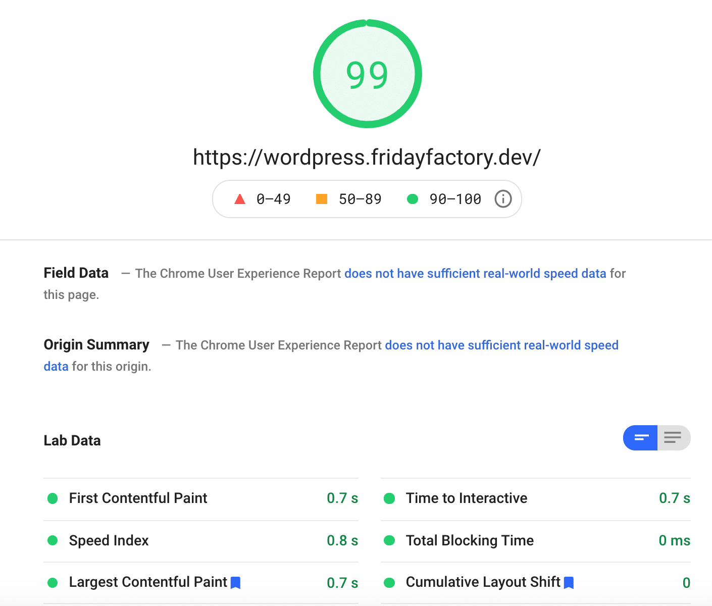 Pagina realizzata con l'editor di WordPress e Astra attivato - Fonte: PSI Desktop