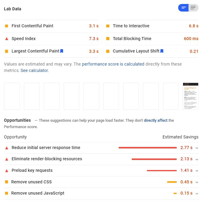 WP Rocket 3.9 이전의 Lighthouse 메트릭 및 PageSpeed 기회