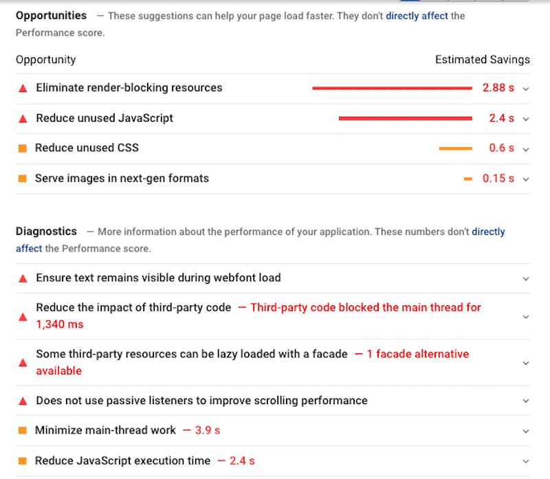 診断セクション-出典:Google PageSpeed Insights