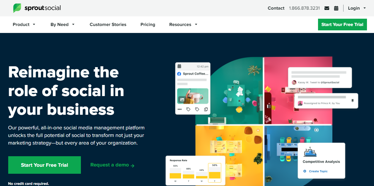 Sprout Social: campanii de marketing