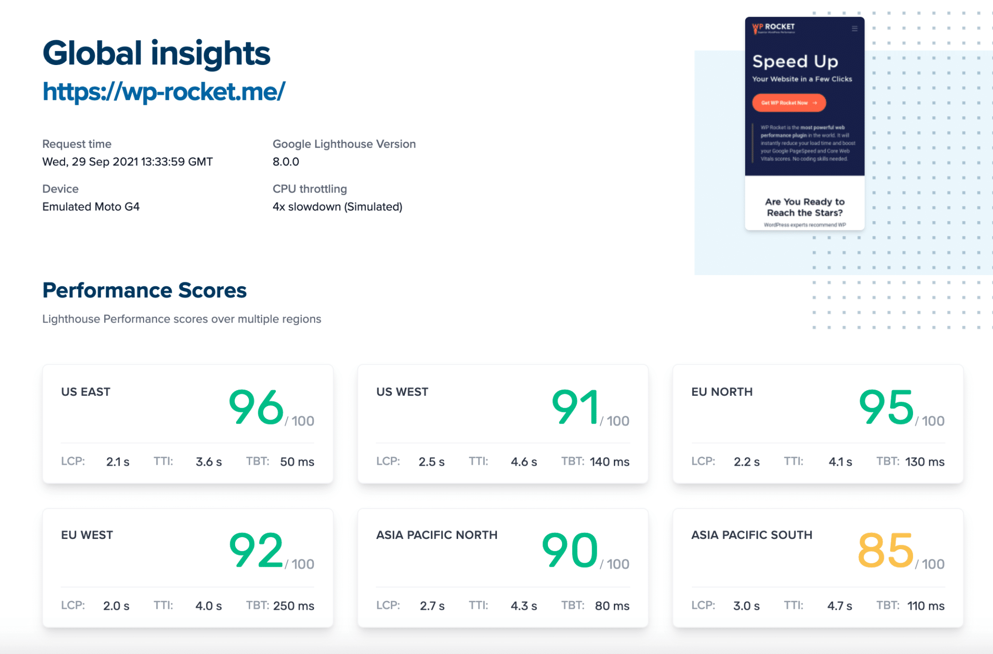 Mobile Leistungsberichte nach Standorten – Quelle: Lighthouse Metrics