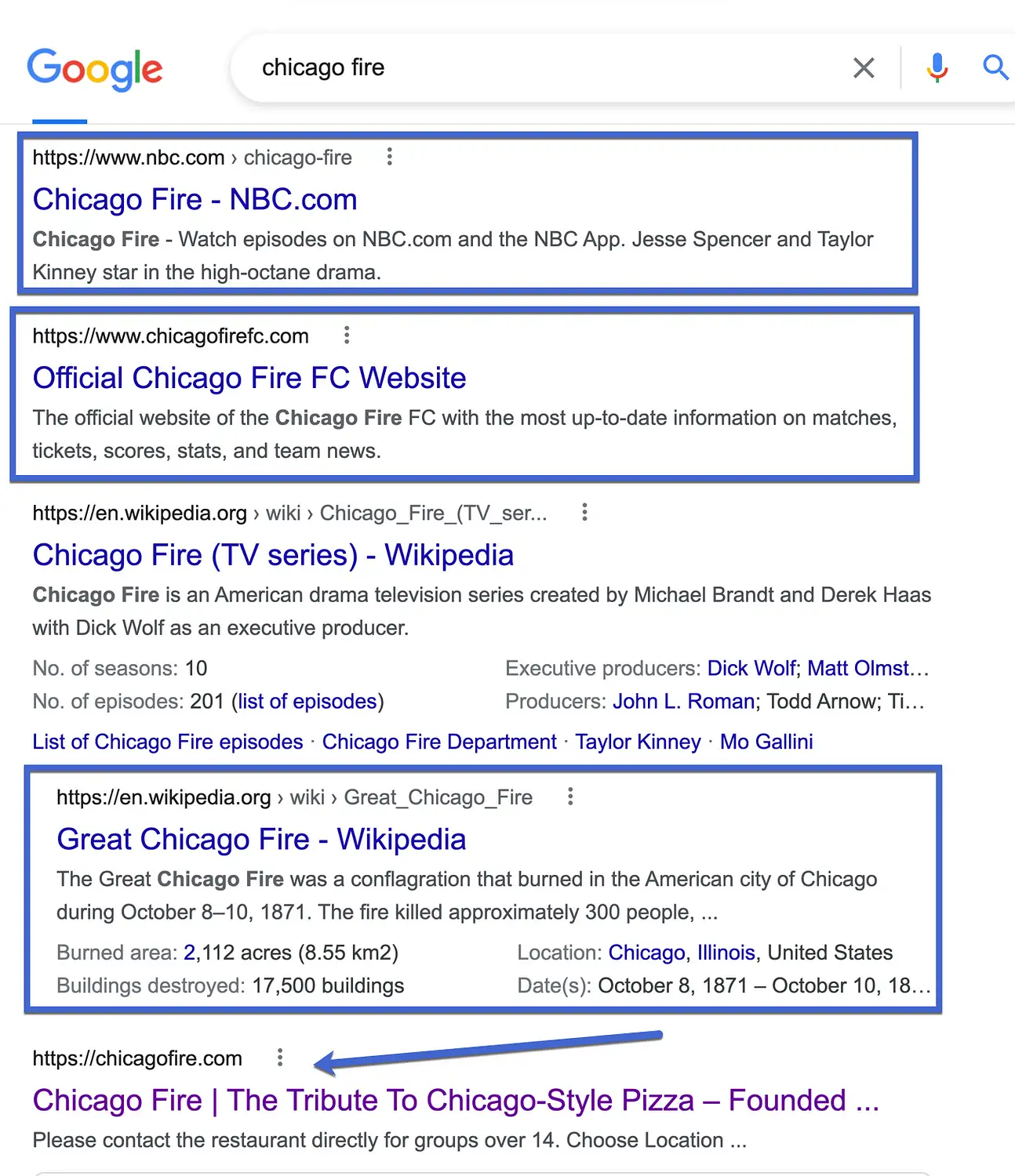 intenção de pesquisa de incêndio em chicago