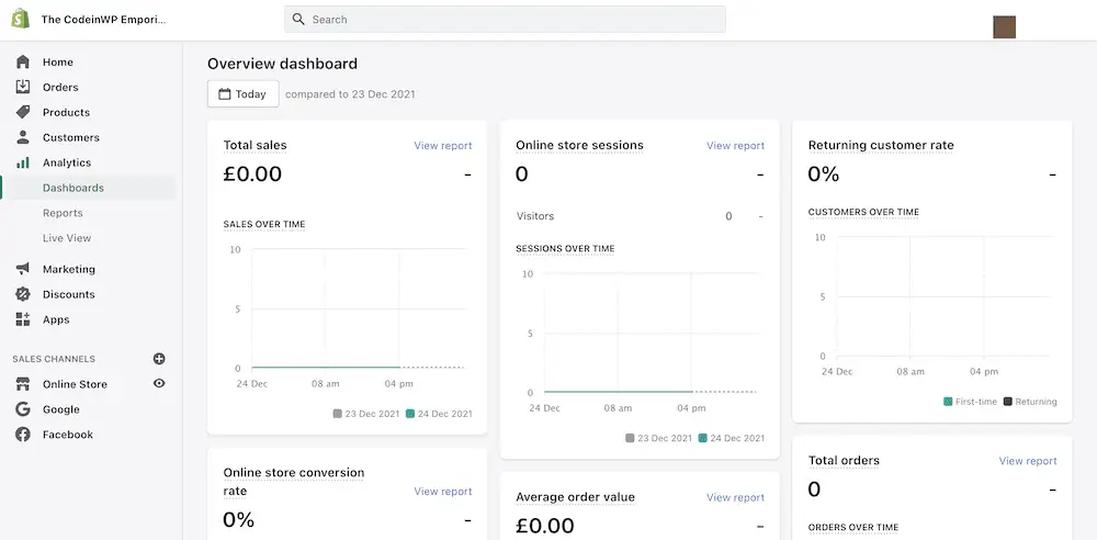 Страница аналитики Shopify.