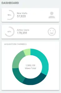 BlurAdmin на мобильном телефоне