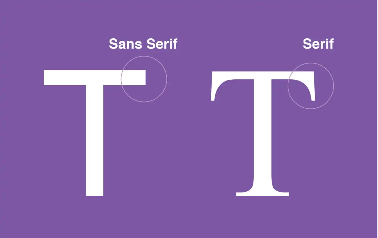 serif 和 sans serif 字體比較
