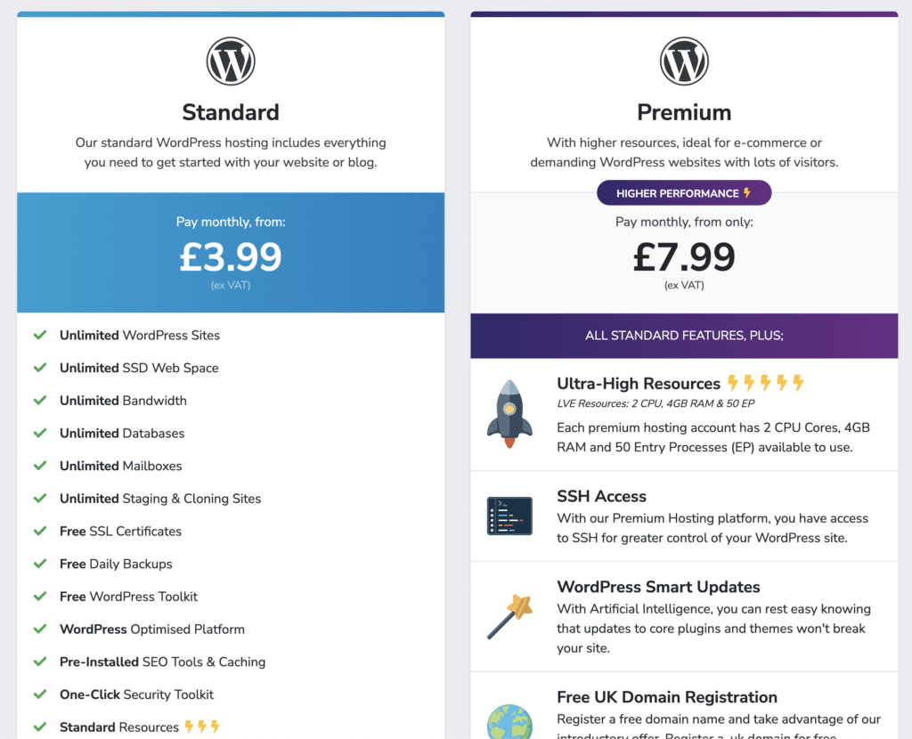 Harga Inggris WebHosting Tidak Terbatas