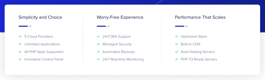Pro Cloudways