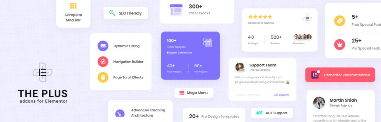 Os complementos Plus para Elementor