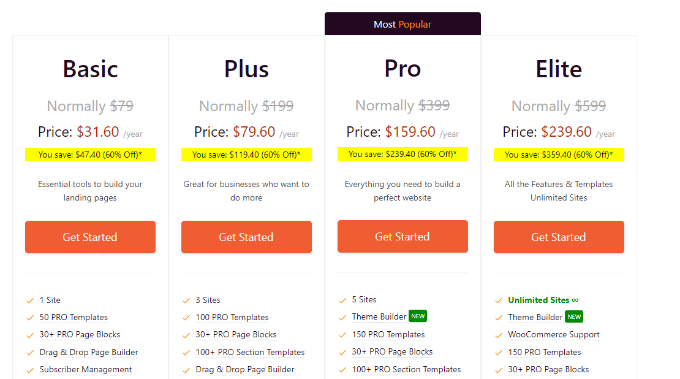 Цены SeedProd SeedProd pricing