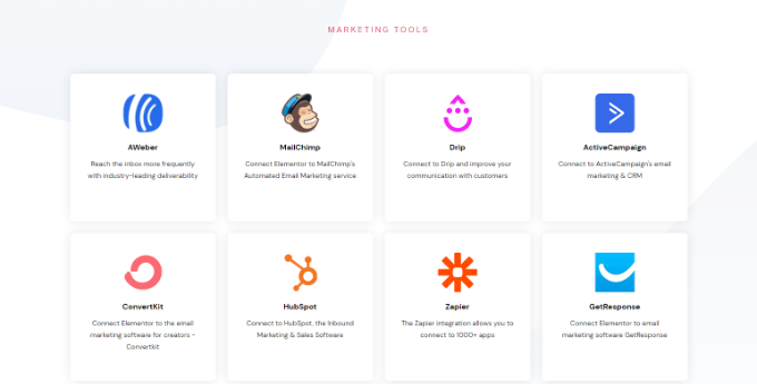 Интеграция с Элементором Elementor integrations