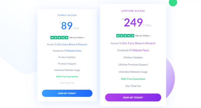 Диви ценообразование Divi pricing