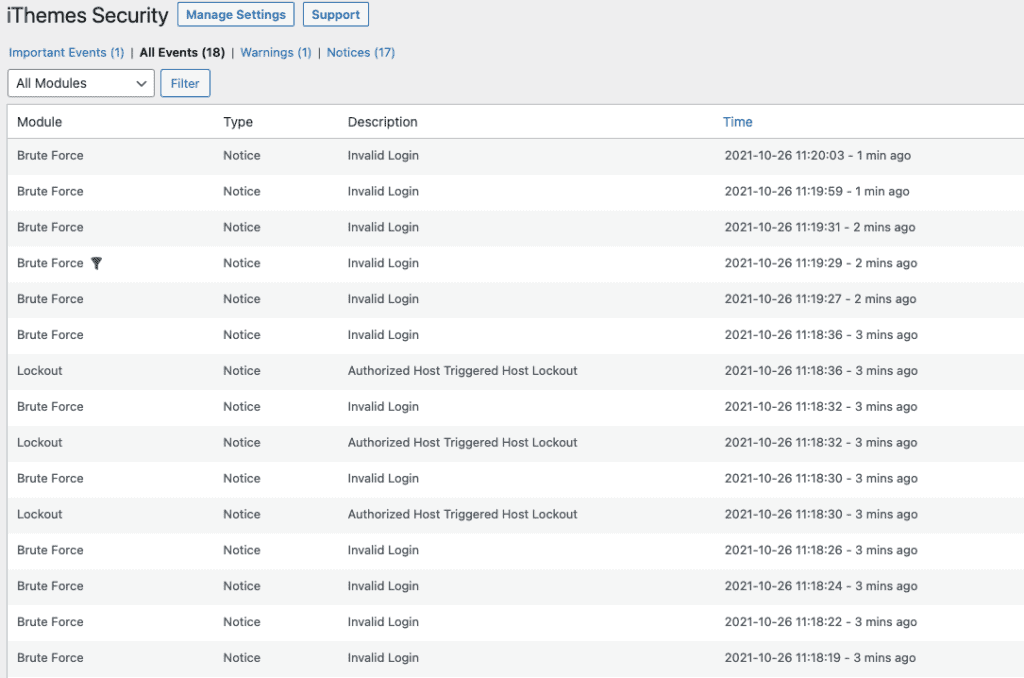 journaux ithemes