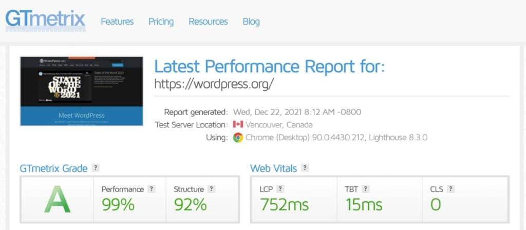 Отчет о производительности WordPress.org в GTmetrix