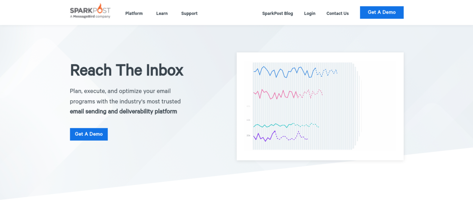 O site SparkPost.