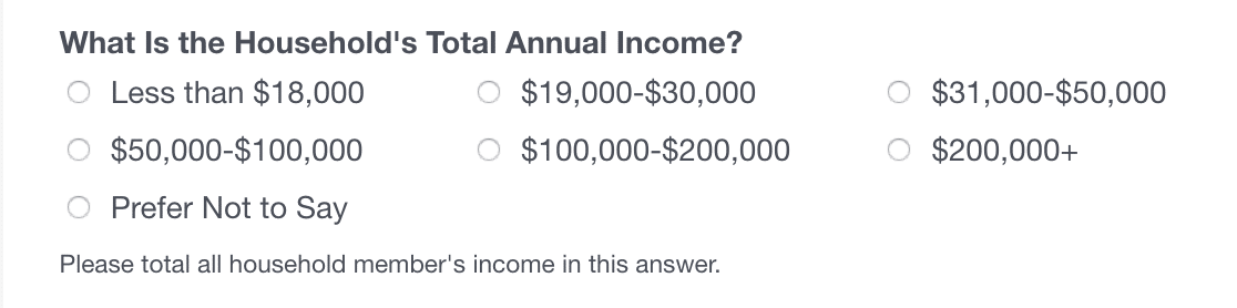 Pytanie demograficzne dotyczące dochodów gospodarstwa domowego