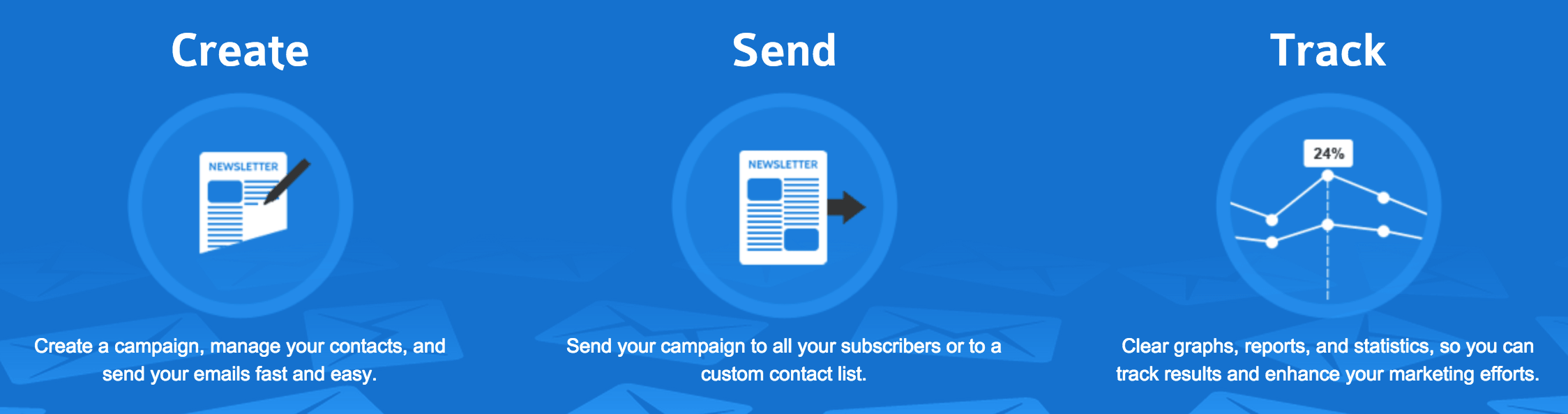 SendinBlue копия
