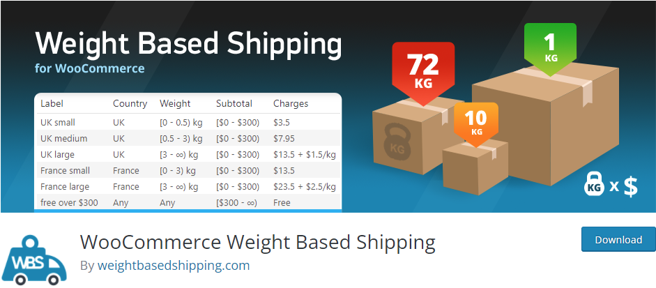adicionar frete baseado em peso no woocommerce - peso woocoommerce