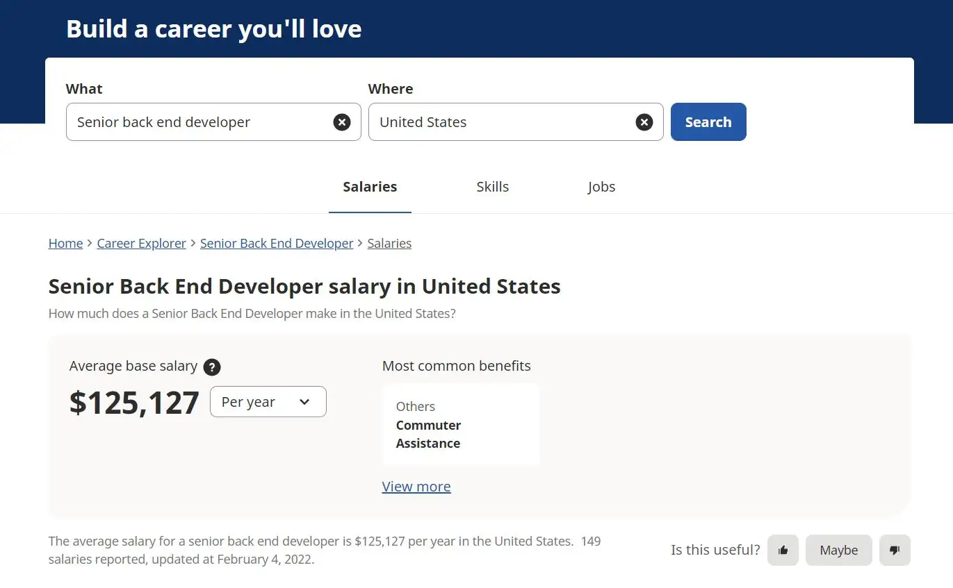 Le salaire moyen d'un développeur web back-end senior sur Indeed