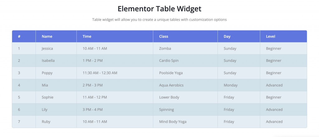 Plugin de tableau de comparaison Stratum WordPress