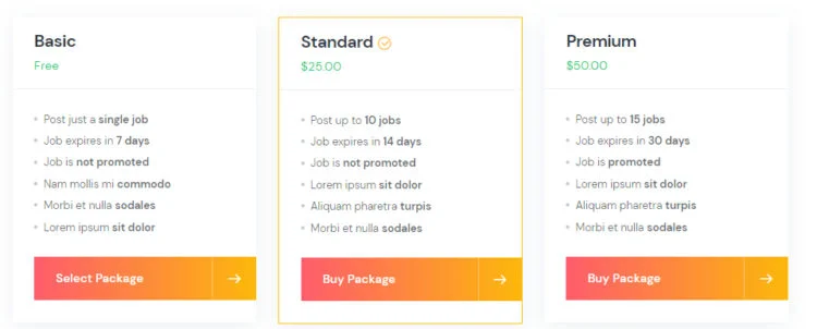 Daftar paket yang memungkinkan Anda memonetisasi papan pekerjaan.