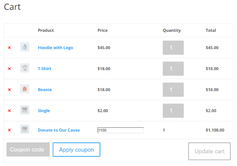 Frontend-Ansicht der Warenkorbseite des Potent Donations for WooCommerce-Plugins