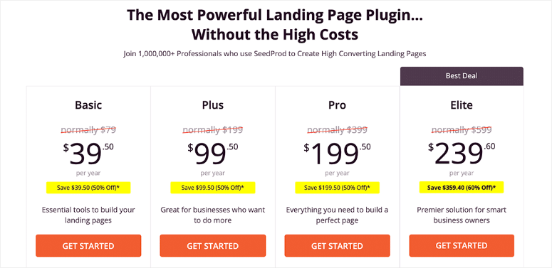 seedprod-pricing-plans-min - IsItWP - Free WordPress Theme Detector