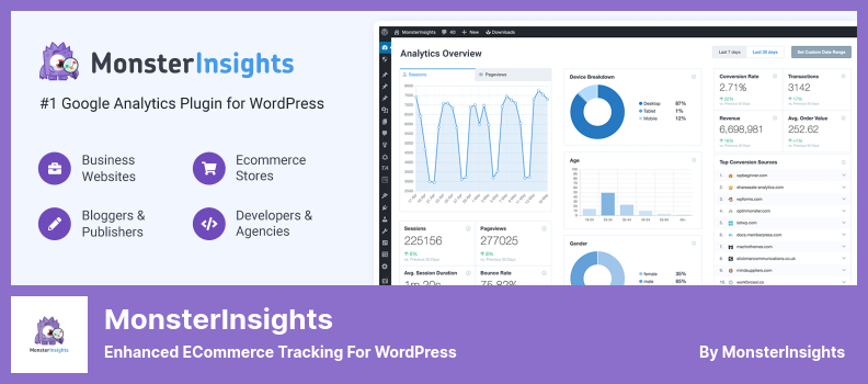 Plugin MonsterInsights - Monitoraggio eCommerce migliorato per WordPress
