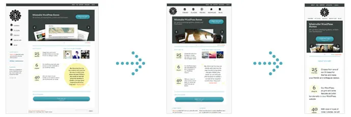 Como o design responsivo funciona imagem