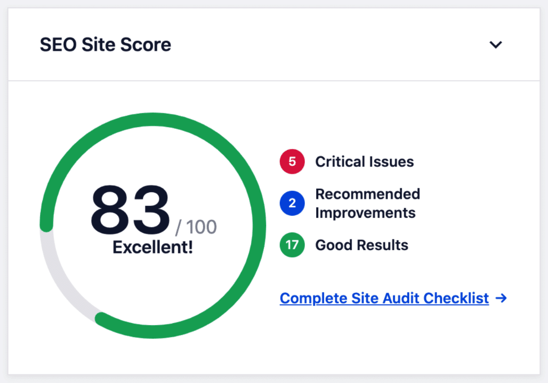 SEO рейтинг сайта