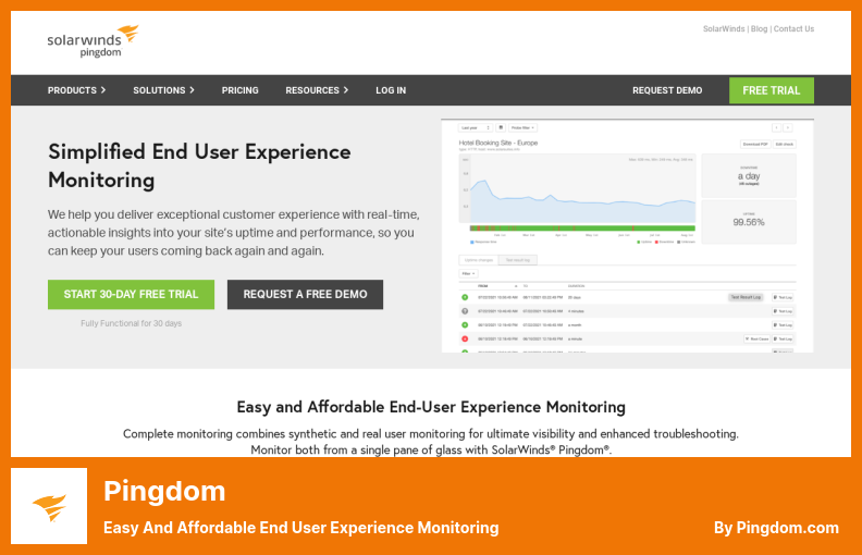 Pingdom Eklentisi - Kolay ve Uygun Fiyatlı Son Kullanıcı Deneyimi İzleme