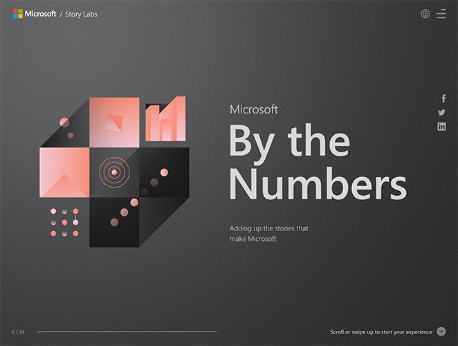 sayılarla microsoft - SeedProd Microsoft by the numbers mobile-friendly website example