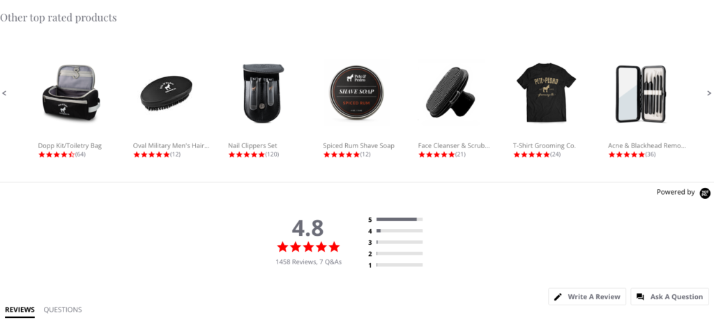 Exemple de produits connexes par le site d'achat de Pete et Pedro