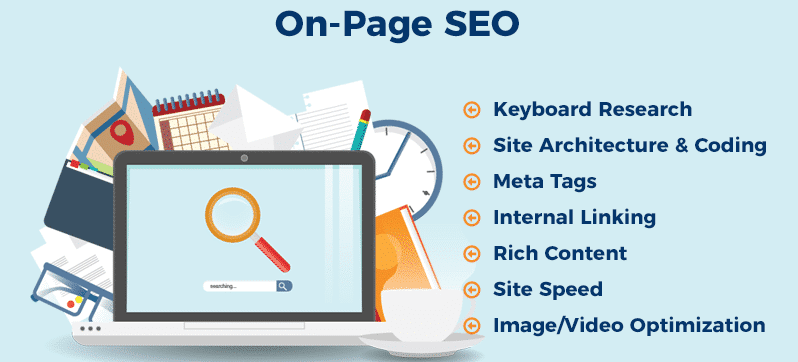 SEO sur la page - Rédaction de contenu SEO
