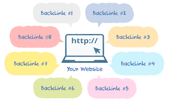 image des facteurs de backlinks