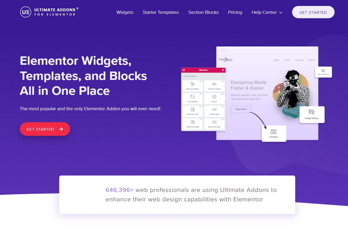 Sitio web de Elementor