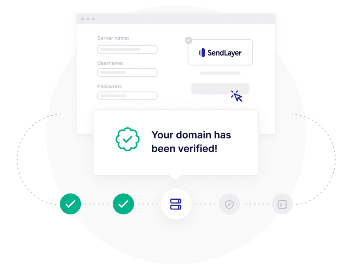 Verificación de dominio SendLayer