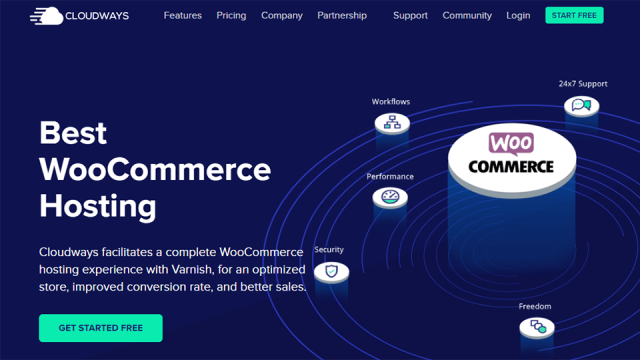 Miglior Web Hosting WooCommerce