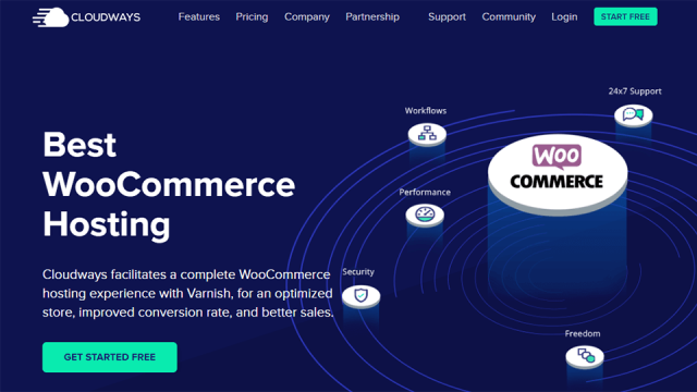 最佳 WooCommerce 虛擬主機