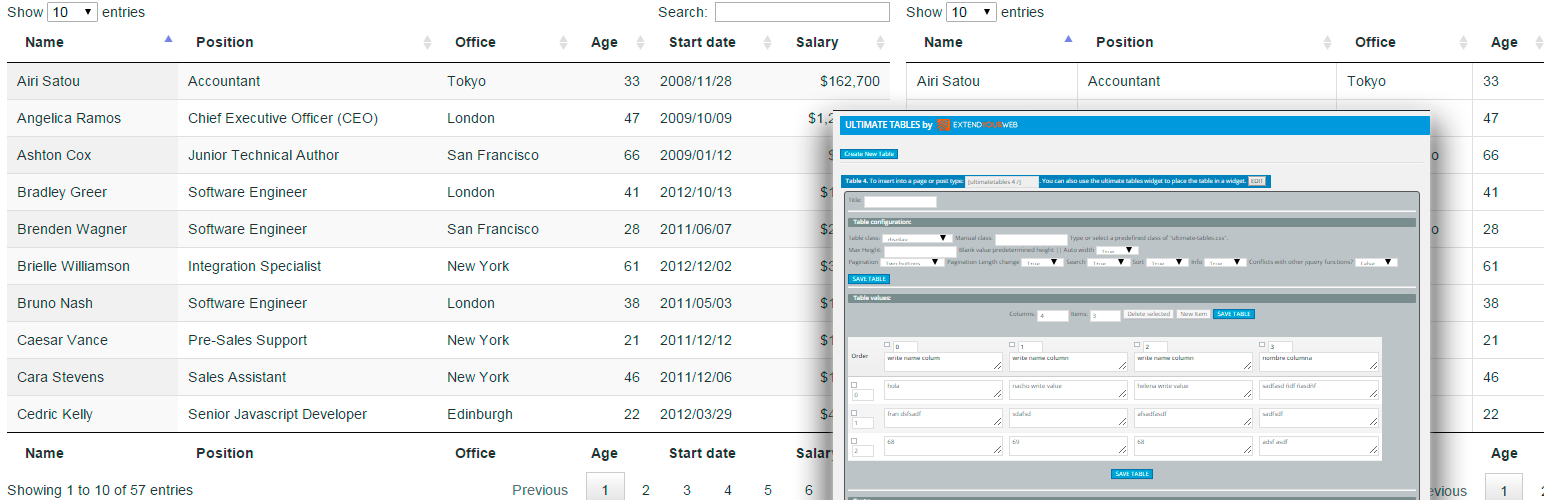 Tabelle definitive