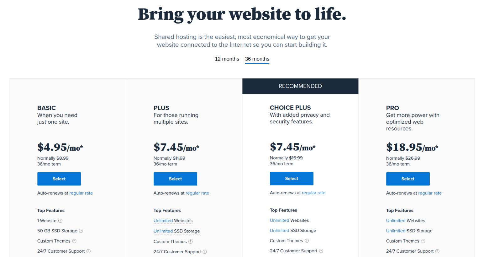 Paket Hosting Bluehost