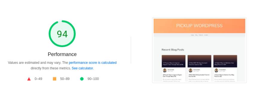 Google PageSpeed Insights 测试结果