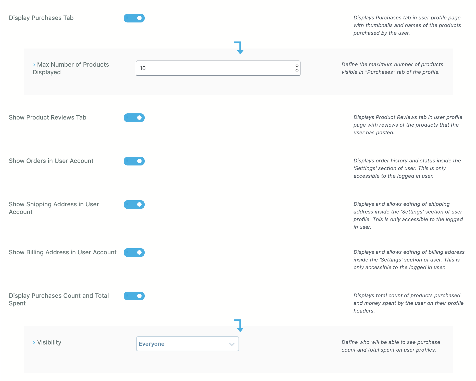 woocommerce 用戶配置文件設置