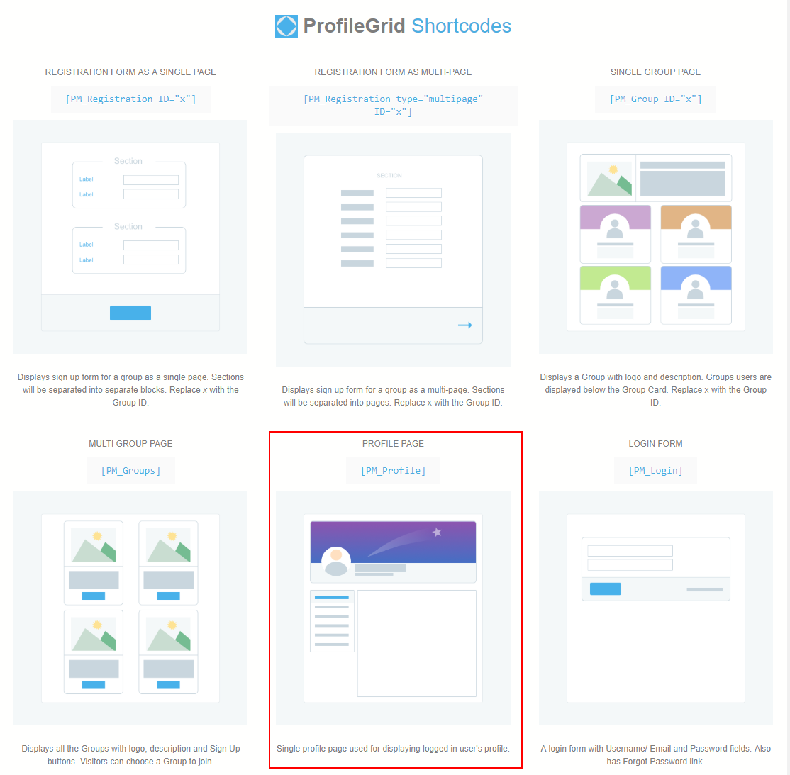 Шорткод профиля WordPress