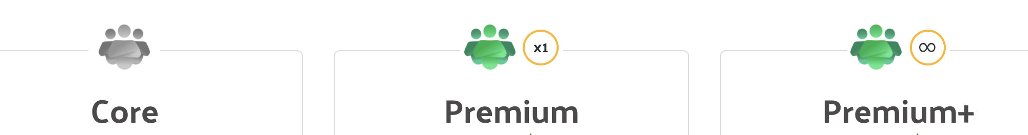 ProfileGridの価格