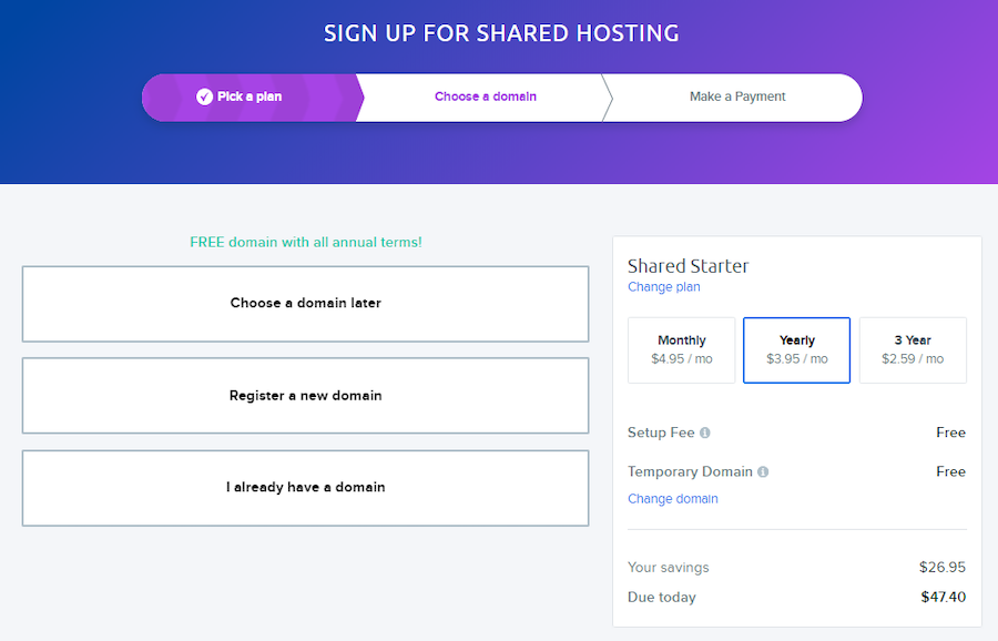Classificação do Dreamhost