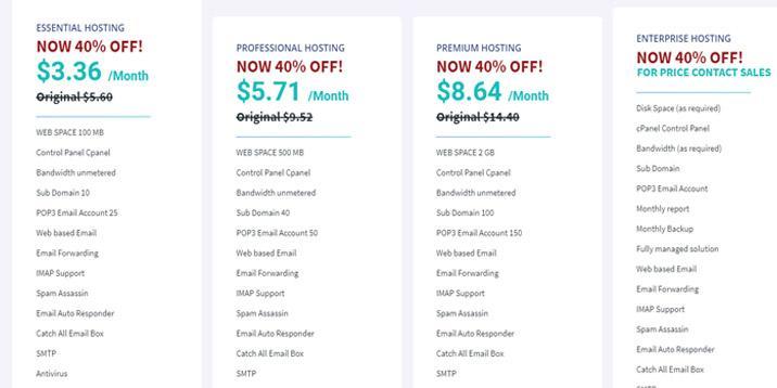 ราคา hostnoc